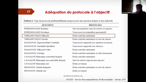 LECTURE CRITIQUE D'ARTICLE - EX D'EVALUATION D'UN DM