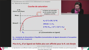 Pass ECUE MAPS - Pr.Oiry Cuq - 18/11/2025