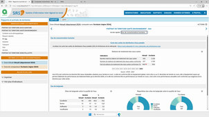 EnviH : Fonctionnalités complémentaires Atlassanté 2 - Elodie Plancque