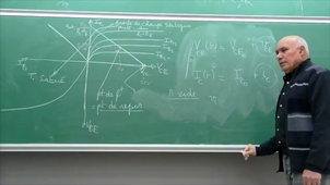 Cours SE2 numéro 3