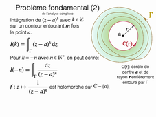 Analyse complexe MEA3, Vol.09