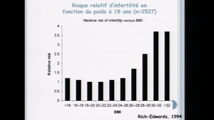 DU PEC Obésité 2018 Brunet