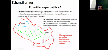 HAG704 Cours echantillonage 15 sept 2021 O Duriez