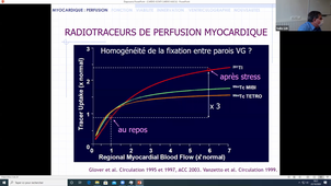 22-10-220-Mariano goulart- systeme cardiovasculaire