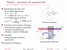 L’observation en astronomie 4 : Spectroscopie : disséquer la lumière des astres