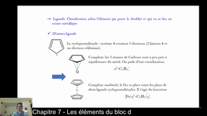 Chapitre 7 - Bloc d, ligands et nomenclature