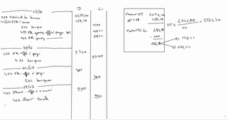 [Compta] TD6, ex2 (Partie 2)