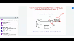 DE2A Technologie des aides auditives 5 - Partie 2