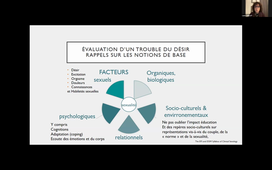 Module 2 : Le monde des IST – prescription des tests – vaccinations - 12 novembre 2024 - L. Grellet