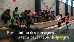 CA4 Basket 1ère CAP Limoges