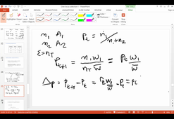 Population Genetics II Feb 10 2021