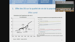 Problèmes économiques contemporains - Séance du 16 février 2021