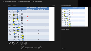 Vidéo1_Structure électronique du méthanal : détermination et analyse de son diagramme d'OM