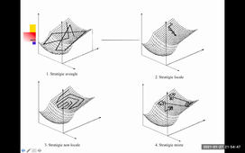 Cours n°2 Séminaire Recherche MEEF1