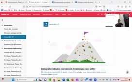 Cours 1 Contrôle de Gestion MAE 23-24 Averseng
