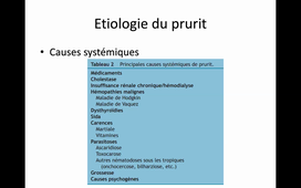 15/02/2021	14:00	16:00	RC - Les allergies cutanées - Prurit / Alopécie (CM9/CM10)	Aurélie DU THANH	Amphi Rabelais	DFGSM3
