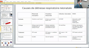 09/03/2021	10:00	12:00	Evaluation et soins du nouveau né à terme -  Ictère	SPITALS Damien	Salle 308	2366652513	MIE