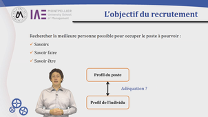 MOOC - Les principaux enjeux du recrutement (Christophe Fournier)