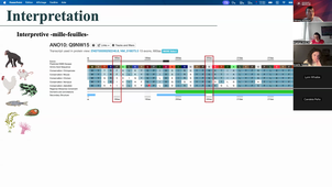Vidéo CM9 HERSENT _ The value of high-throughput sequencing for understanding inherited diseases.mp4