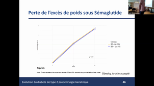 DU PEC_des Patients atteints d'obésité sévère ou massive_PART 3/4_15092023