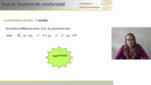 Tests paramétriques