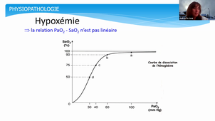 14/04/2021	16:00	18:00	Insuffisance respiratoire aiguë 	DE JONG A.	309		MIF