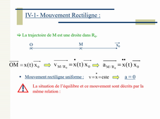 Cours Mécanique/Cinématique (Mouvement Rectiligne)