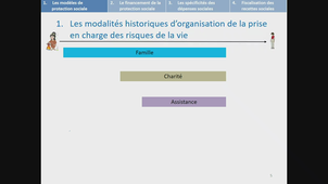 Problèmes économiques contemporains 10022023