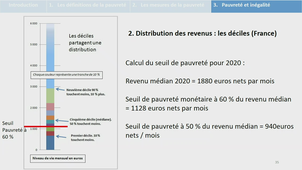 Problèmes économiques contemporains 03022023