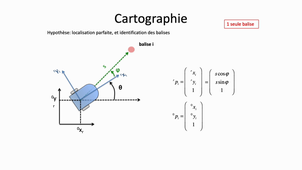 4_7 - Cartographie