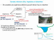 Cours1 stat ste3 S1 Intro VA