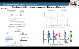 TU13- Bioinformatics & OMICS - Madjid MORSLI- 11-03-2026.mp4
