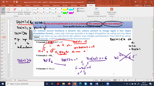 Video_Chapitre 7_ détermination des entités chimiques présentes dans un composé chimique