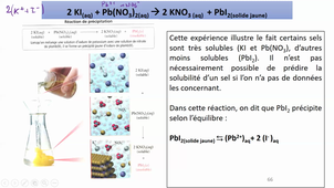 Chapitre 7_Interactions au sein d'un composé_Partie 3_application à la solubilité dans l'eau_réactions de précipitation