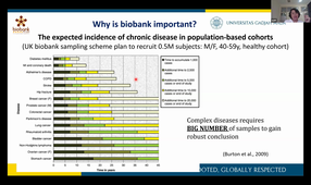 TU09- Biobank - Jajah FACHIROH - 20-04-2026.mp4