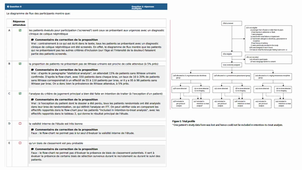 DFASM2 MIF 08/02/2021	14:00	16:00	LCA Urgences	DUFLOS C. - GHOMRANI H. - LEFEBVRE S. - NAGOT N.	Salle 309		MIF