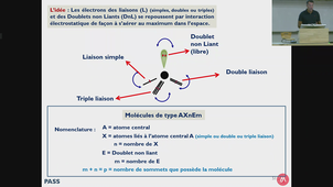 UE1 ECUE1- Chimie - Pr.Durand - 01/09/26