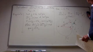 Graphes et applications cours 4