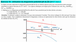 Corrigé_Exercice 17.mp4