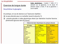 L1S2 UE27 STAPS Filiere ES Chapitre C- Fatigue et Récupération