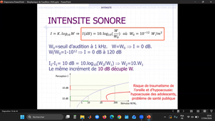 17-04-26-DFGSM2-Appareil neuro-GOULART M-CM30.mp4