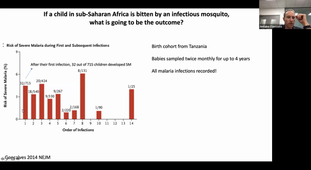 TU06- ASYMPTOMATIC MALARIA - Antoine Claessens - 13-01-2026.mp4