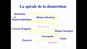 Best Of MIF GERONTOLOGIE Echanges, actualités et points-clés, Pr Jeandel 28/05/2020