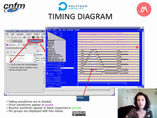 Faults Detection and Diagnosis