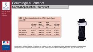 UE libre SSA (Service de Santé des Armées) - Prise en charge des blessés de guerre