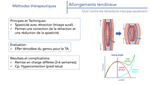 Pr. COULET Pied neuro EMPR Sonorisé (1).mp4