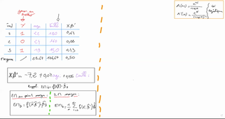[EVQ] Effets Marginaux