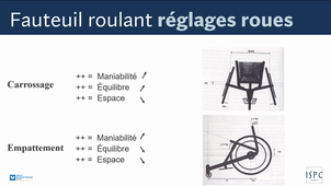Fauteuil roulant et parasport Bryan_BORONAT