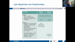 28/04/2022 08h-10h Amphi Rabelais Mtp DFGSM3 - BMCTTM - CM7 - CAZAUBON Yoann Prévoir la visio entre le prof et les étudiants de Montpellier et Nîmes