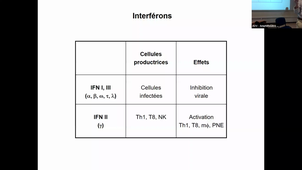 Best Of Immunologie - Pr Corbeau - 13-01-2023